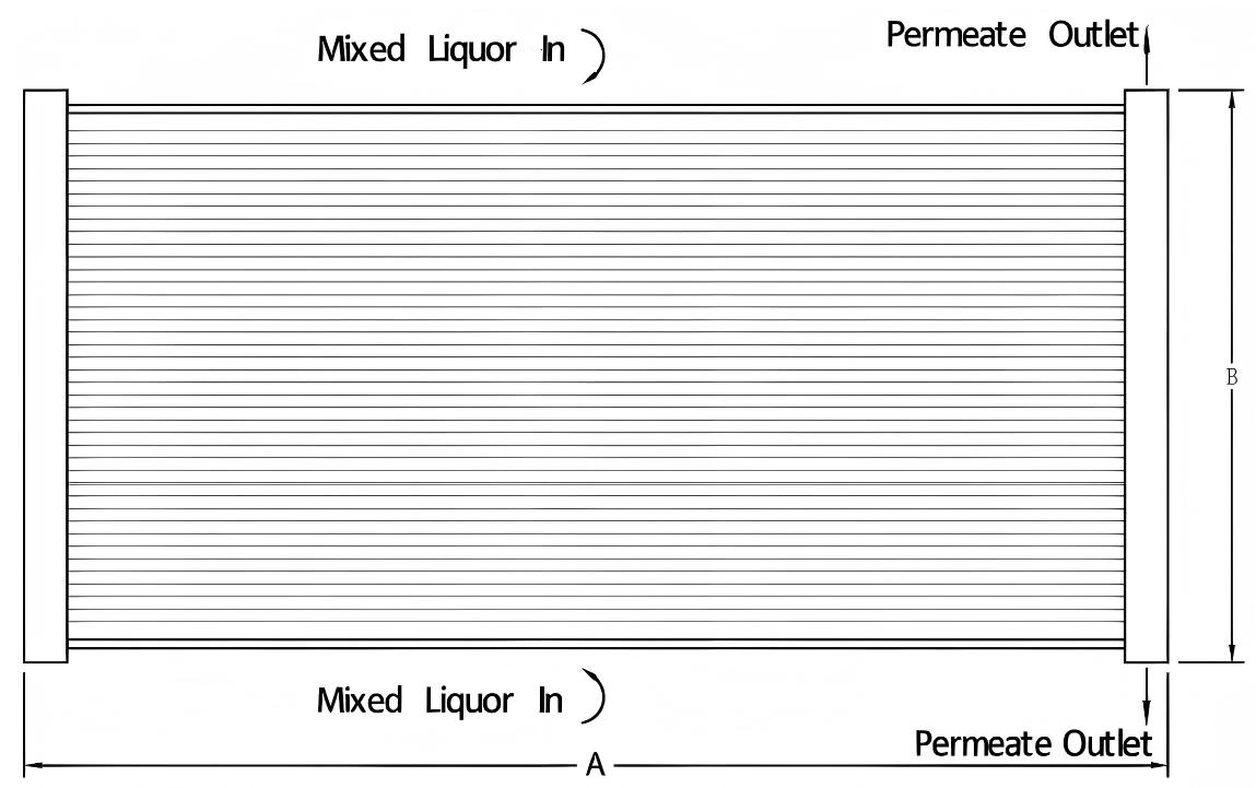 MBR Membrane Module Size Drawing