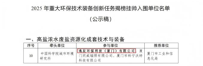 2025 MIIT Innovation Task – Highlighted Company MIIT 2025 Innovation Task List